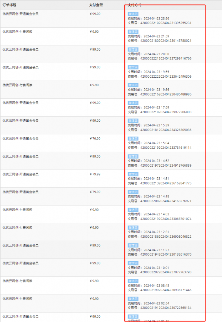 你还在到处找项目?当韭菜?我靠网创一个月收入5万+,